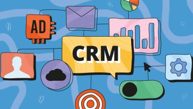 sales crm